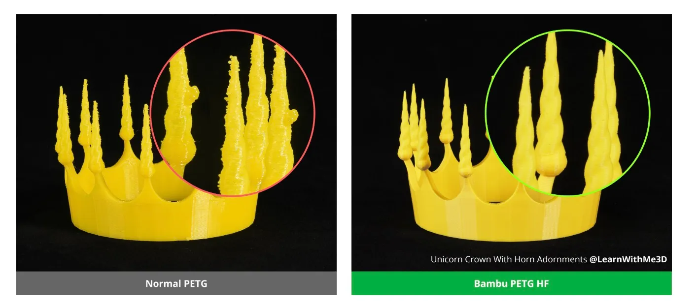 Bambu PETG HF vs normal PETG fine detail consistency high speed printing