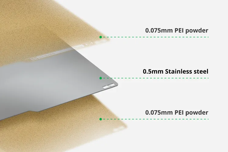 Layer structure of textured PEI build plate showing PEI coating and stainless steel core