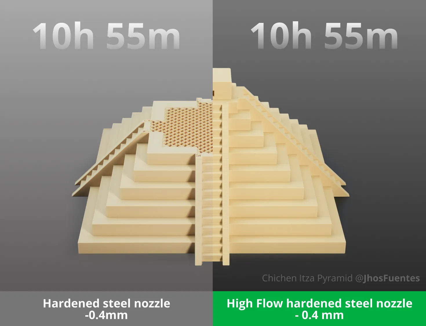 Comparison of print results using a standard hardened steel nozzle and a high flow hardened steel nozzle at 0.4mm, both completed in 10 hours 55 minutes