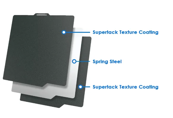 VoxelFuse textured cold plate showing three-layer structure with spring steel core and dual-side Supertack coating