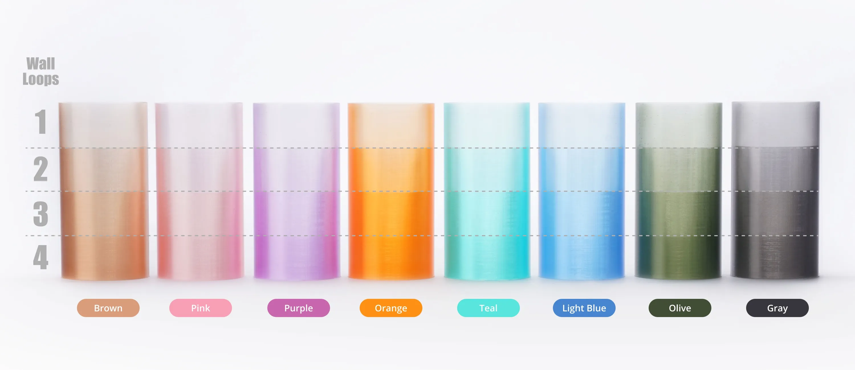 PETG transparent filament color comparison different wall loops and translucency