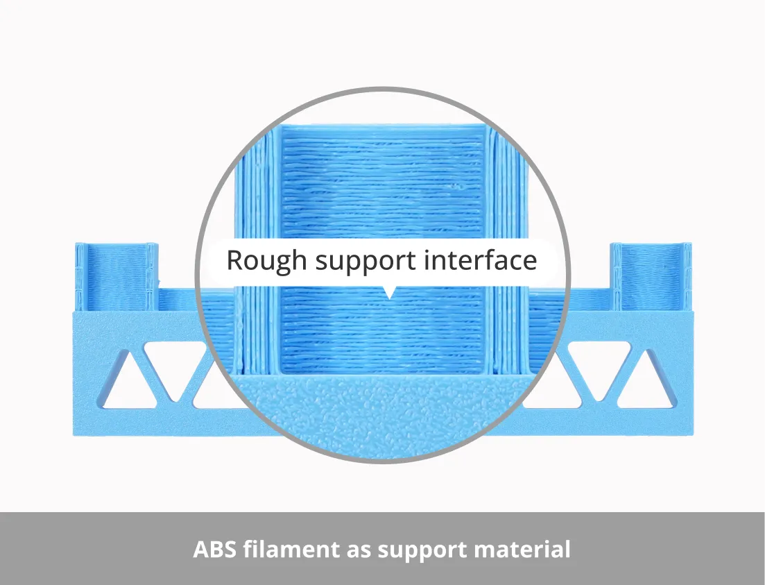 Rough support interface formed when standard ABS filament is used as support material during ABS 3D printing