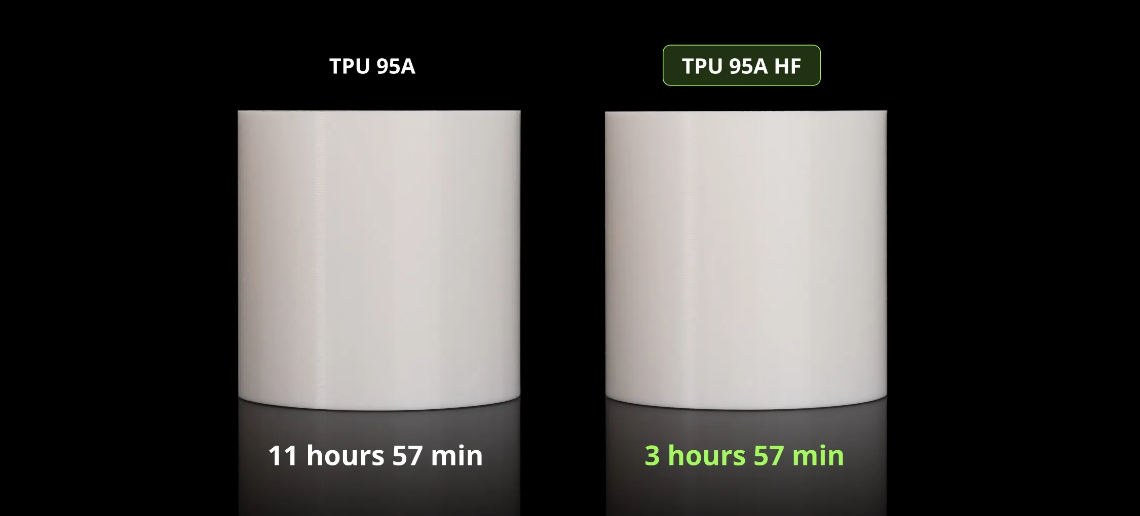 Comparison of 3D printed cylinders showing print time difference between Bambu Lab TPU 95A and TPU 95A HF filament