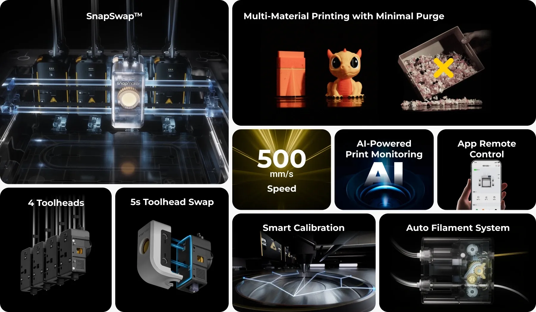 Snapmaker U1 feature collage showing SnapSwap system, 500mm/s speed, AI monitoring and auto filament system