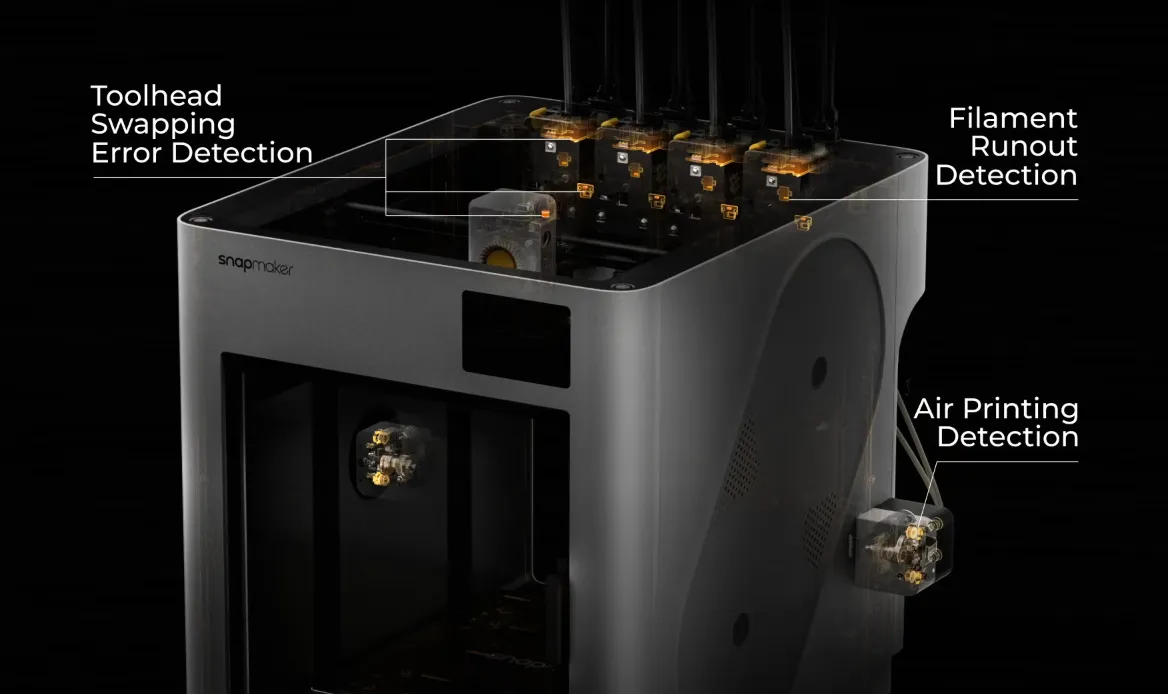 Snapmaker U1 3D printer featuring toolhead swapping error detection, filament runout detection and air printing detection system