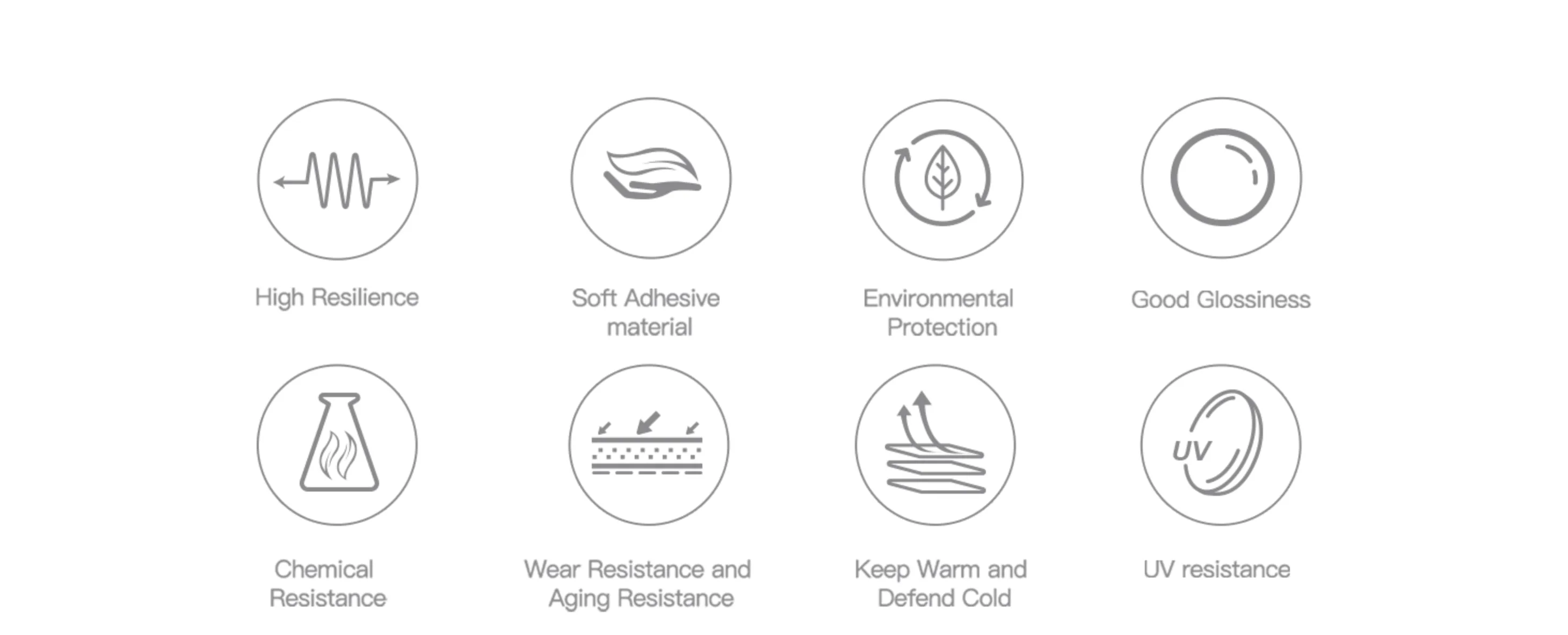 icons representing TPU filament features including high resilience soft adhesive environmental protection chemical resistance UV resistance and wear resistance