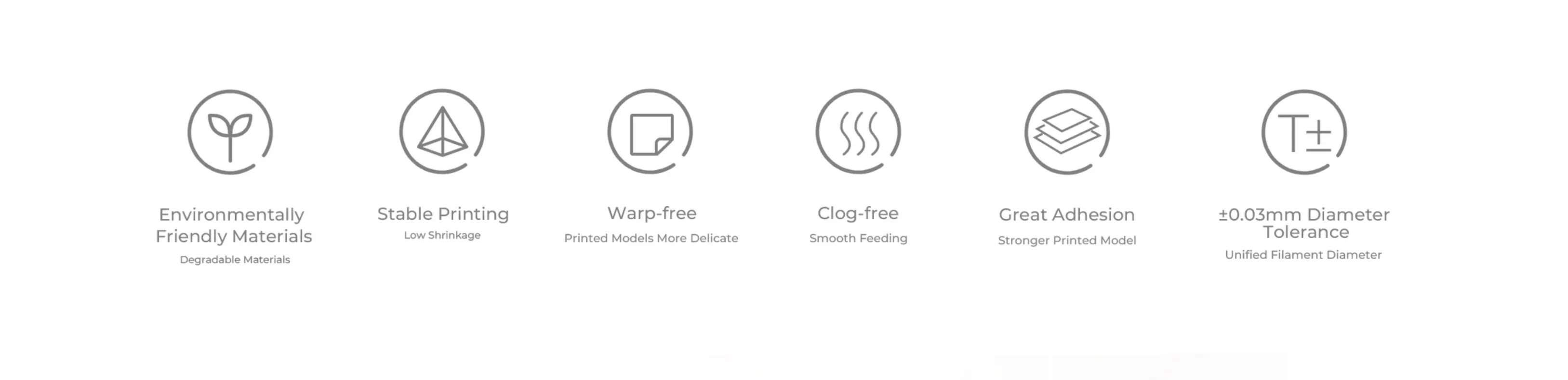 feature icons showing Creality CR-Wood PLA filament benefits including stable printing warp free clog free and strong adhesion