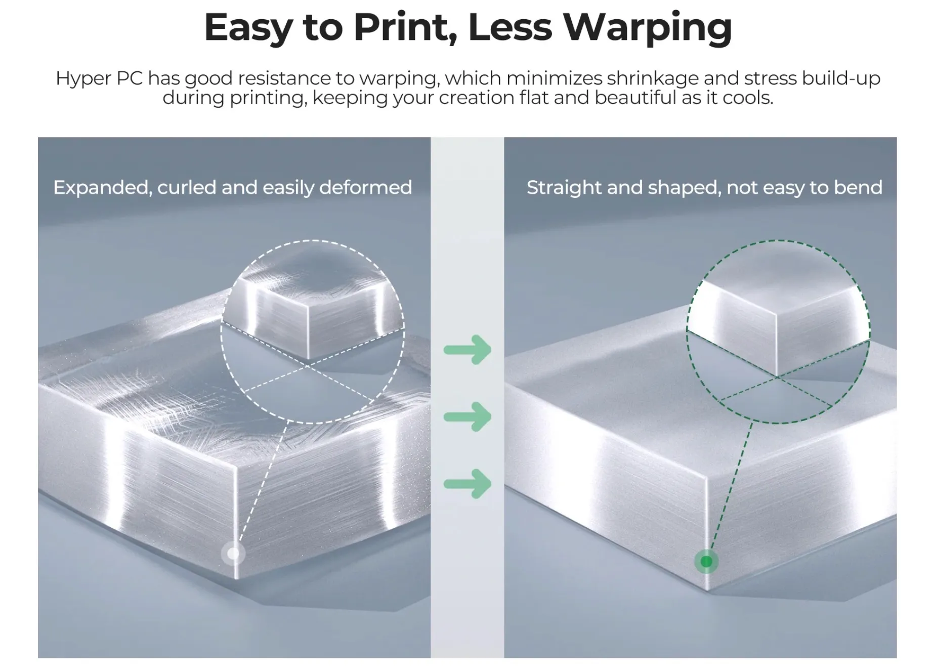 comparison of warped vs flat printed parts using Creality Hyper PC Clear Filament showing reduced warping and better shape stability