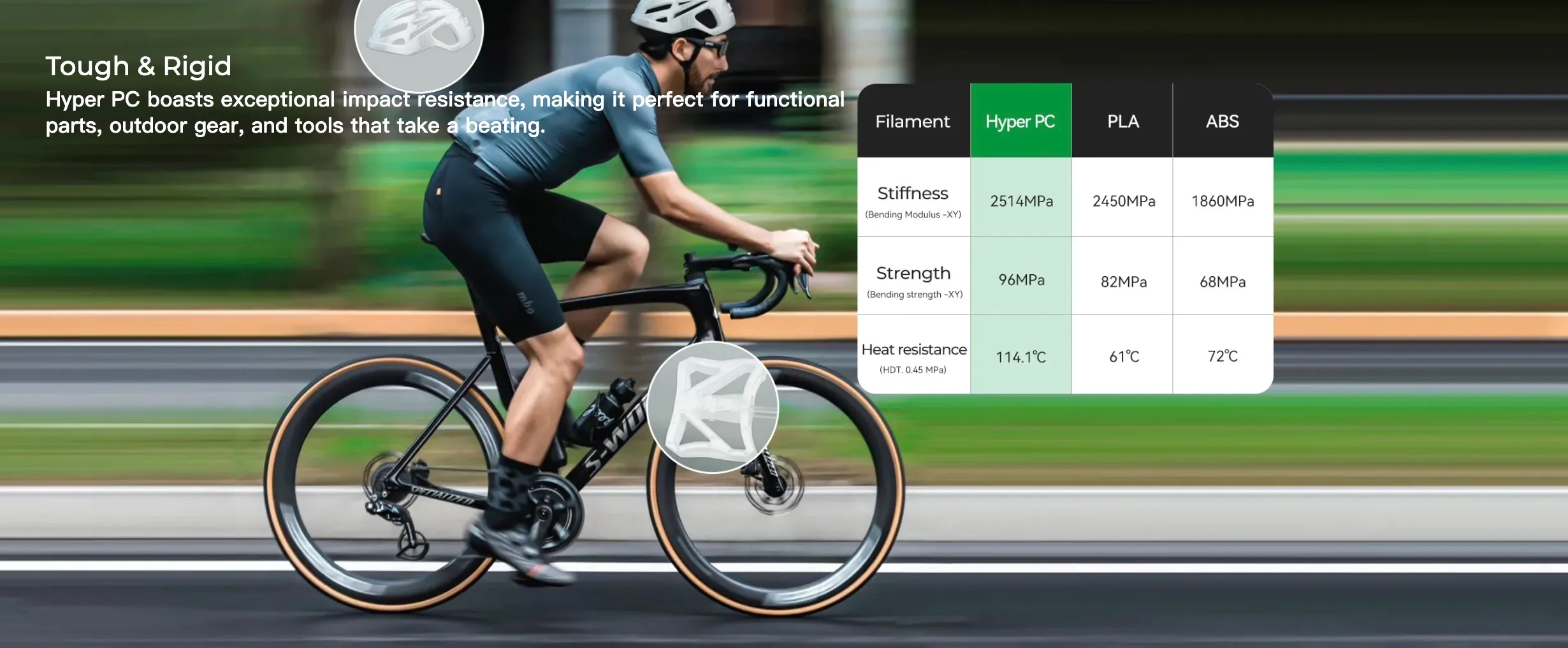 cyclist scene with material comparison chart showing strength and stiffness of Creality Hyper PC Clear Filament versus PLA and ABS