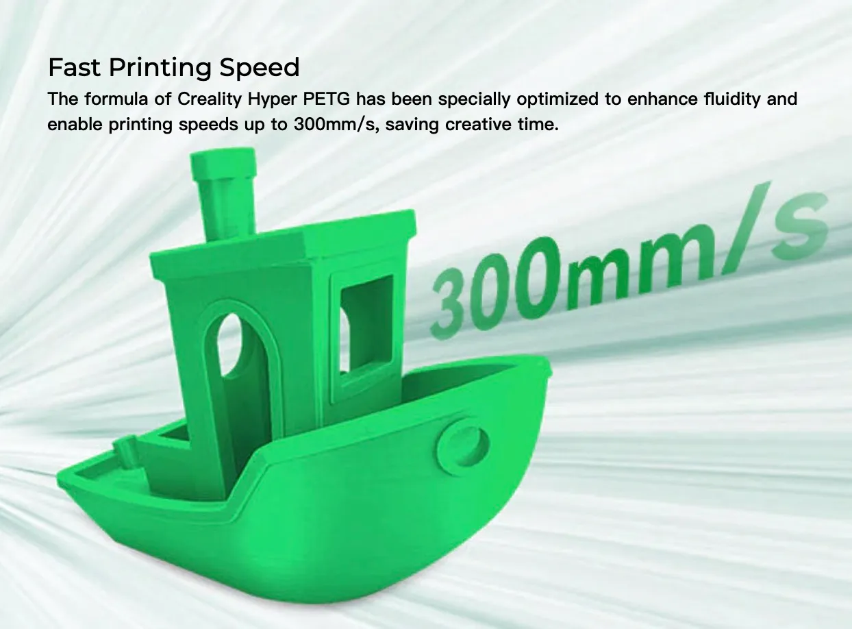 Creality Hyper PETG Filament fast printing speed demonstrated with 3D printed model
