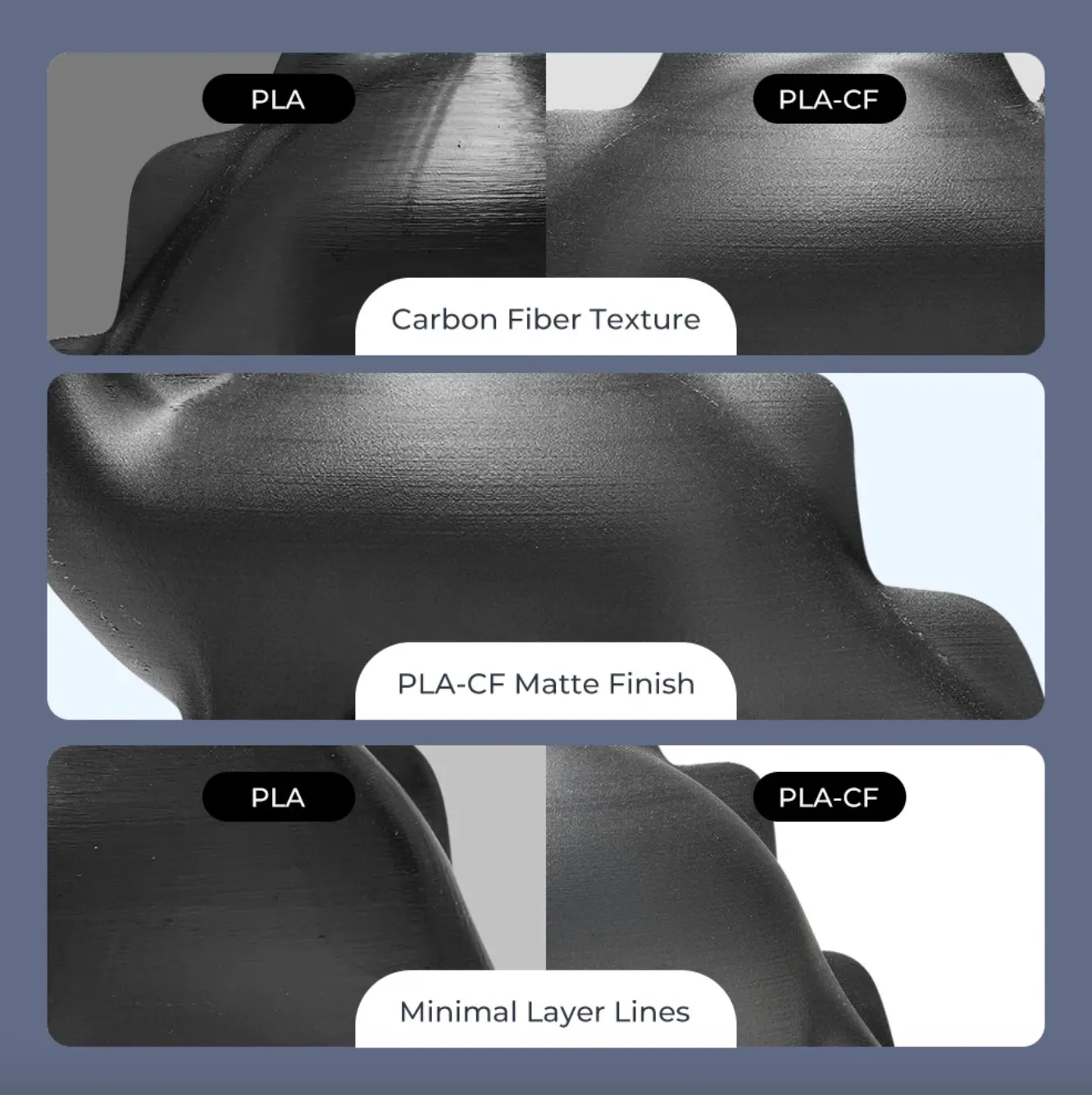 Creality Hyper PLA-CF Filament surface comparison showing carbon fiber texture, matte finish and reduced layer lines vs PLA