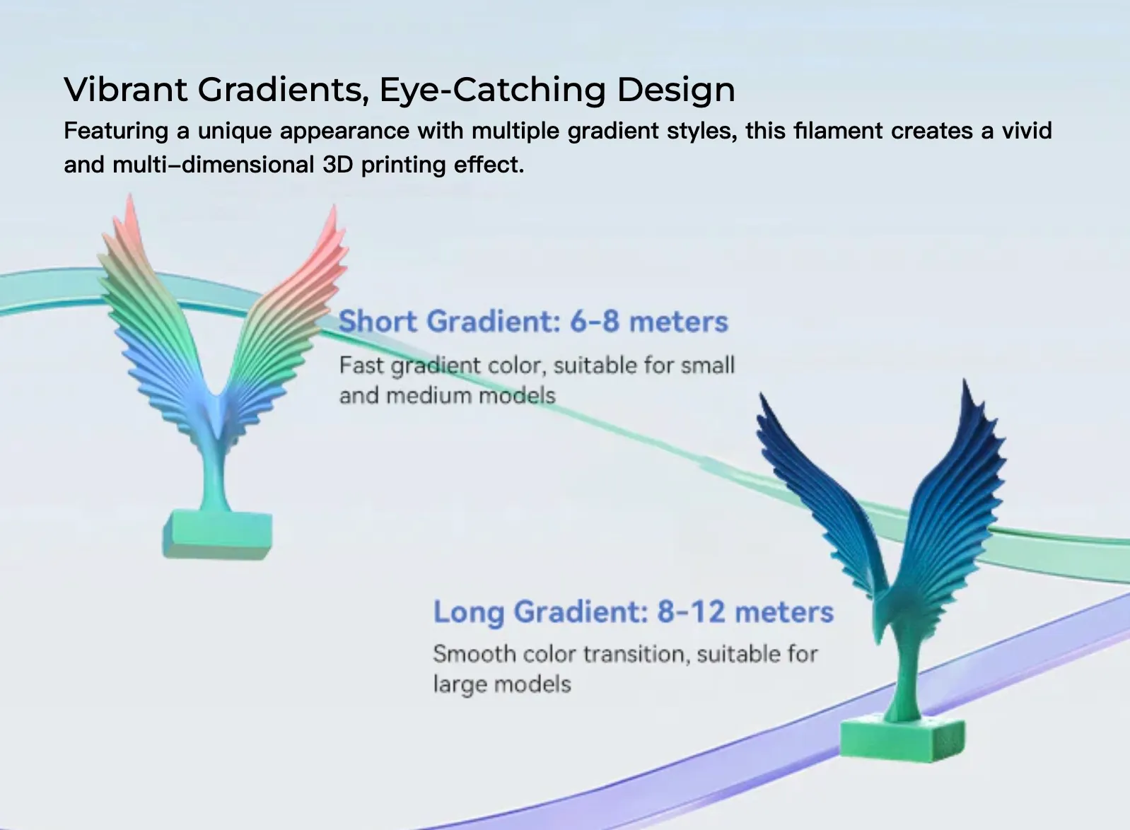 rainbow PLA filament gradient length comparison showing short gradient 6-8 meters and long gradient 8-12 meters for 3D printing