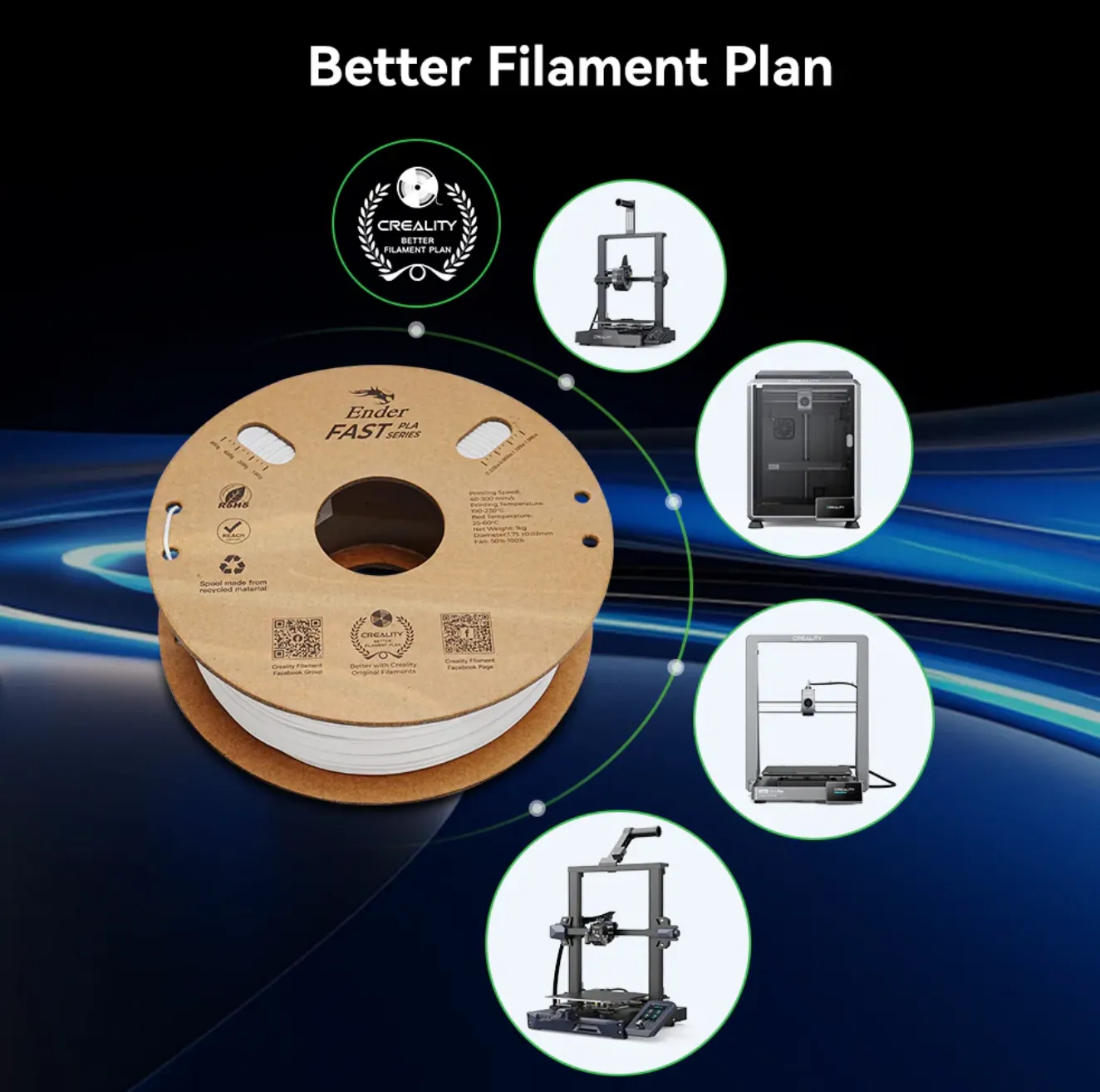 Ender Fast PLA 1.75mm 3D printing filament spool with compatible Creality 3D printers