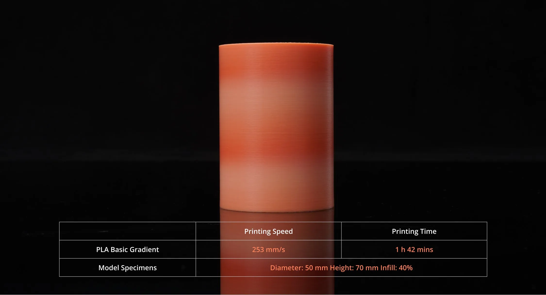 3D printed spiral vases showing gradient color transition using PLA gradient filament