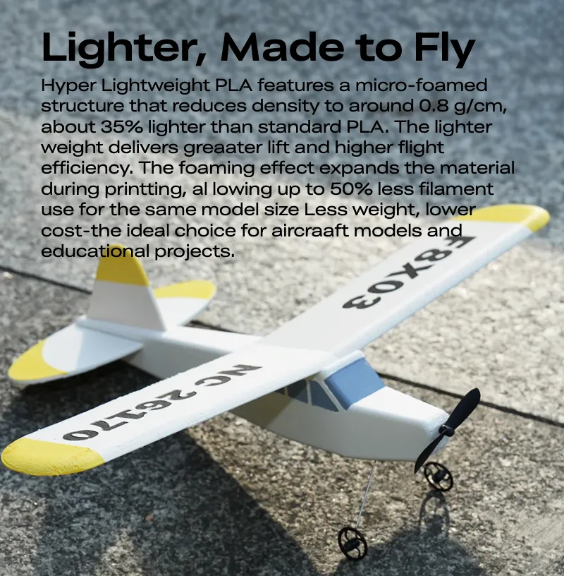 3D printed aircraft model made with Hyper Lightweight PLA showing lightweight structure and flight efficiency