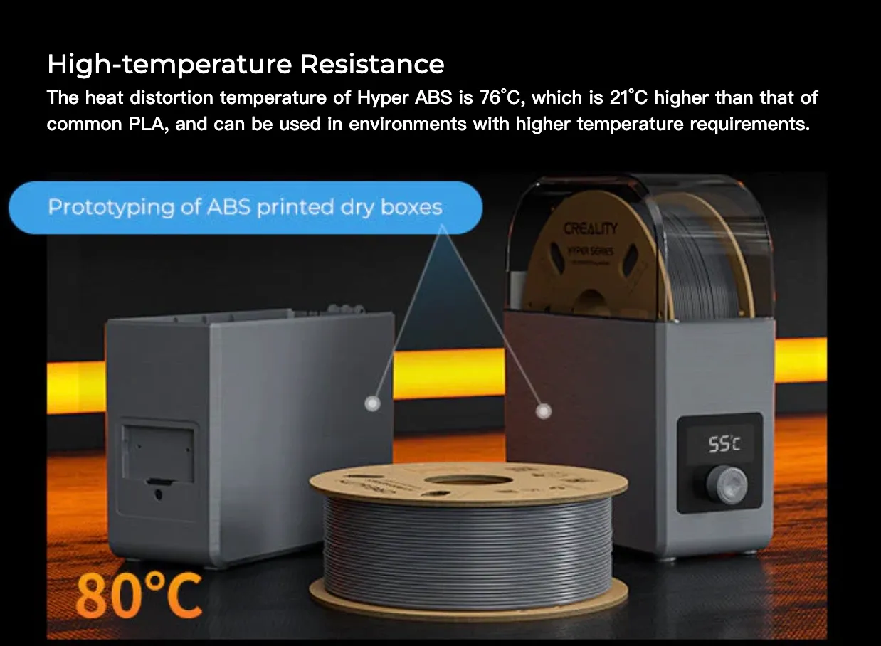 Hyper Series ABS 3D Printing Filament 1kg demonstrating heat resistance with drying box and temperature display