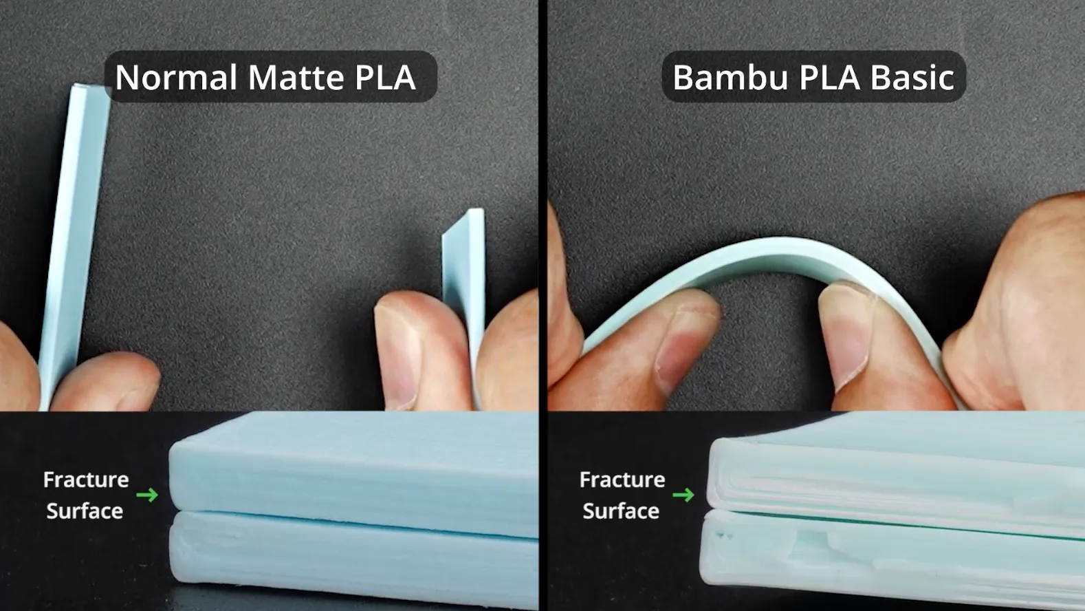 comparison of normal matte PLA and Bambu PLA Basic showing different bending behavior and fracture surface