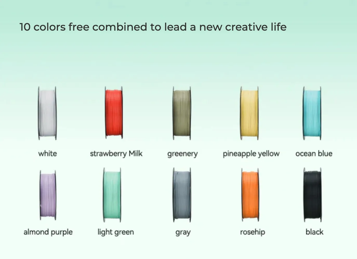 Soleyin Ultra PLA 3D Printing Filament color chart showing 10 available filament colors