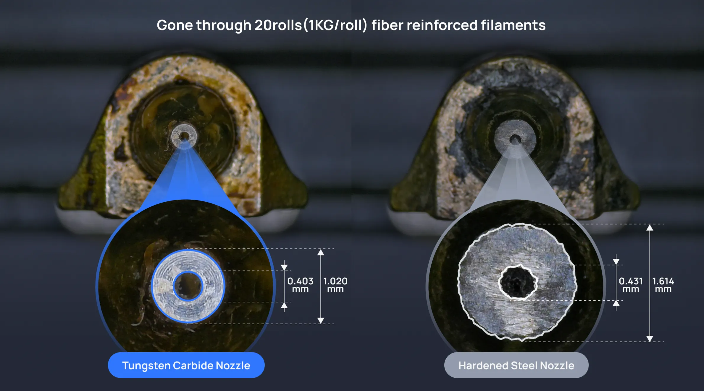 comparison of tungsten carbide nozzle and hardened steel nozzle wear after 20 rolls fiber reinforced filament printing with visible diameter change