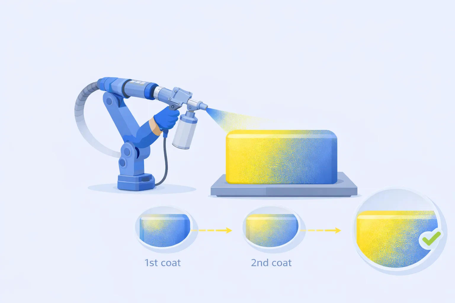 spray painting multiple thin coats showing gradual layer buildup for smooth even finish