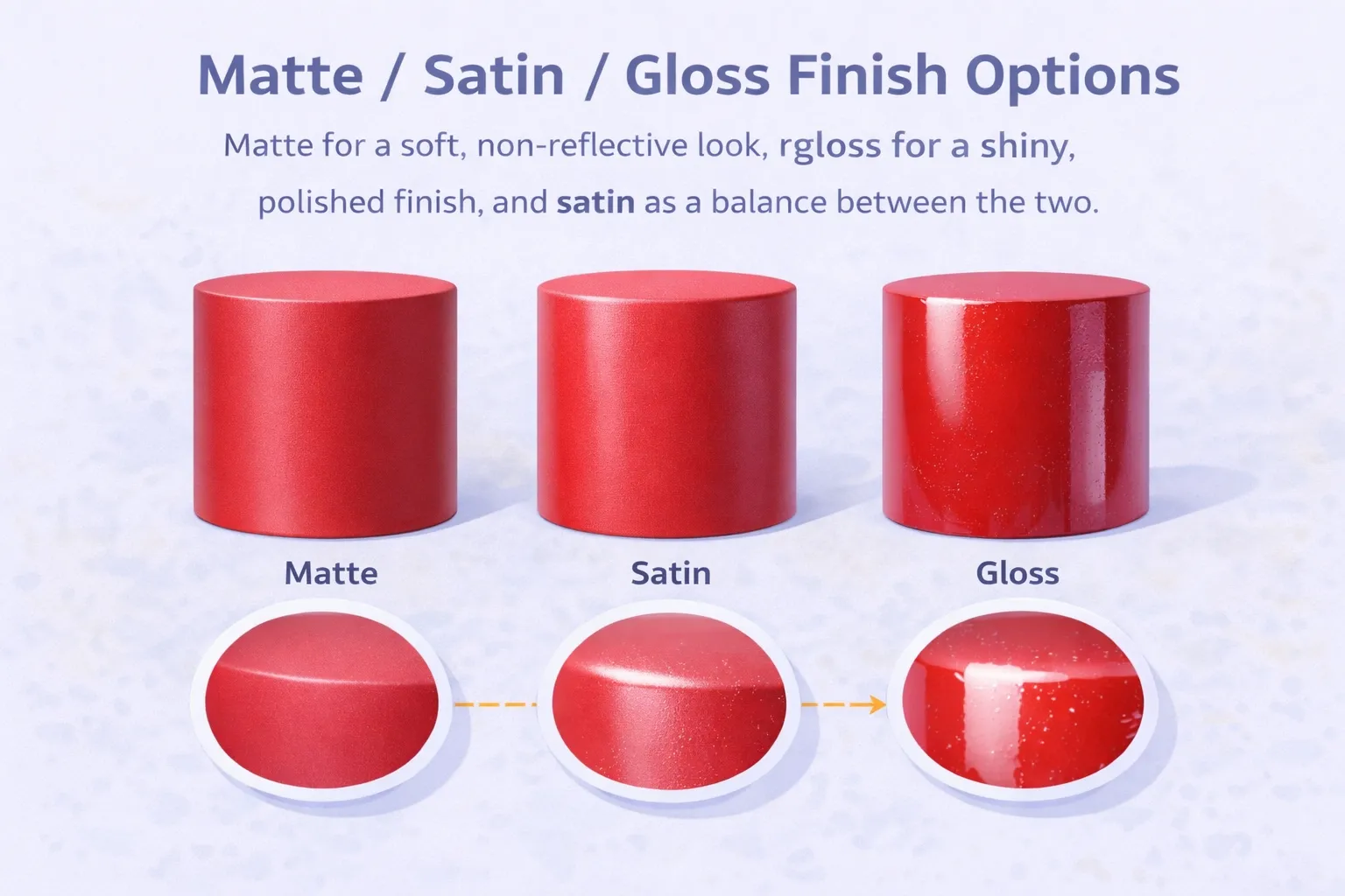 matte satin gloss finish comparison showing differences in surface reflection and texture on painted objects