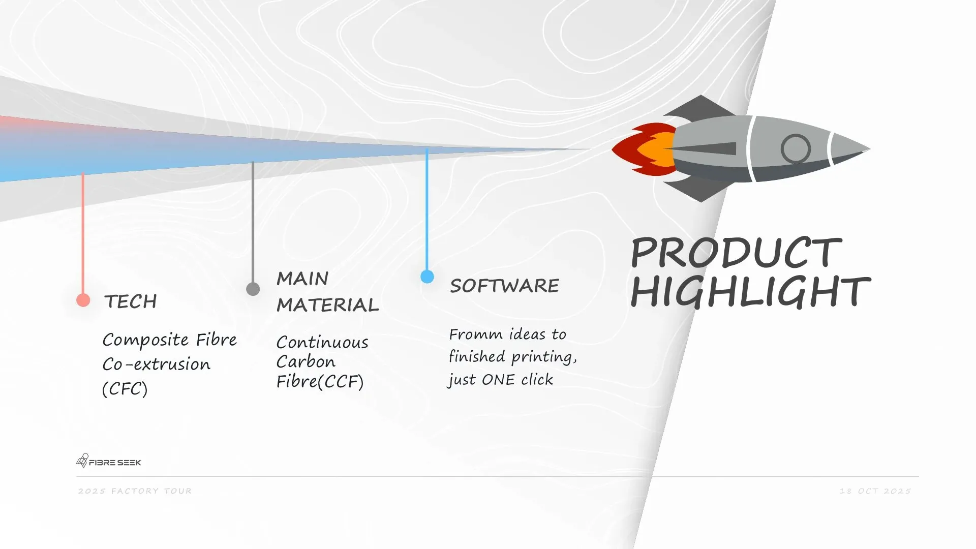 FibreSeeker 3 CFC technology, continuous carbon fibre material and one-click software highlights