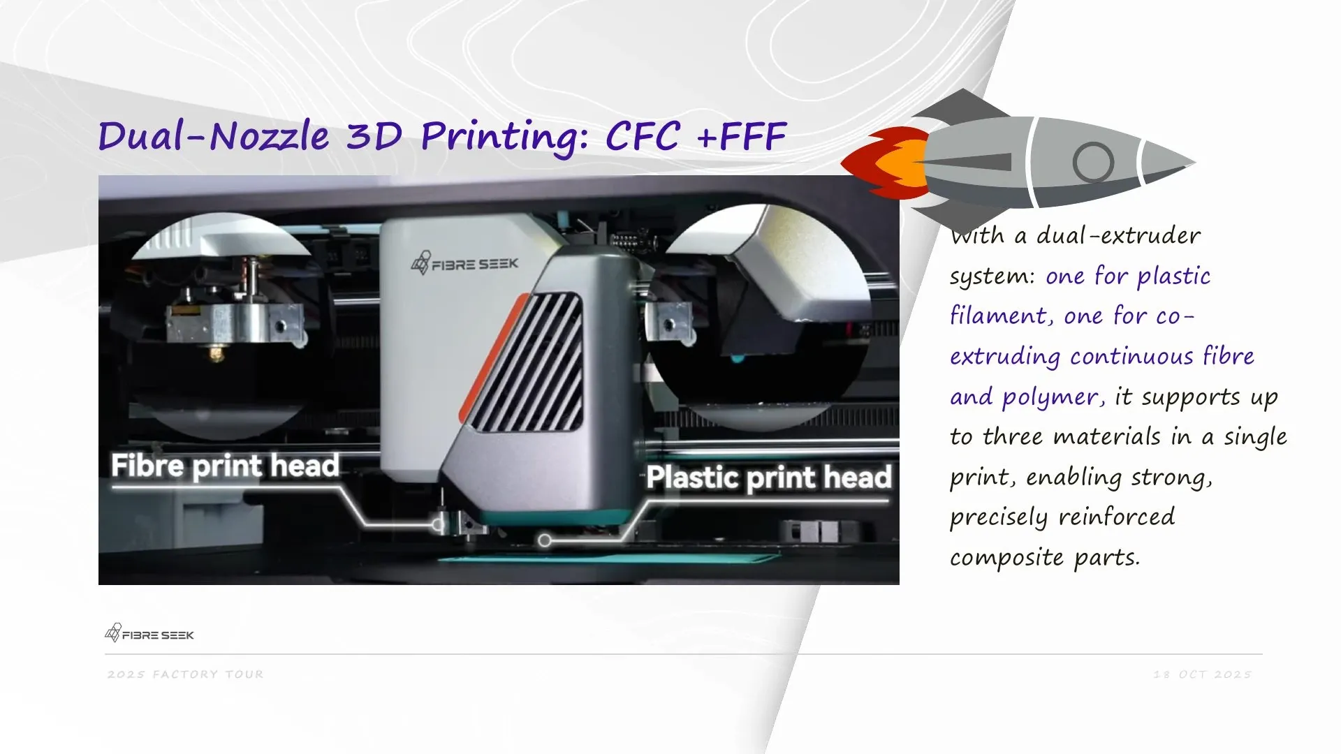 FibreSeeker 3 CFC fibre printhead and FFF plastic printhead dual-nozzle system