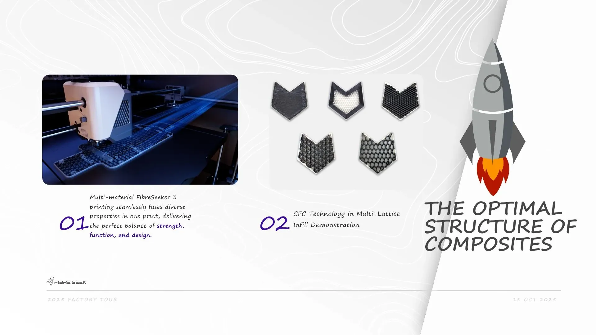 FibreSeeker 3 multi-material printing and continuous fibre lattice infill structures