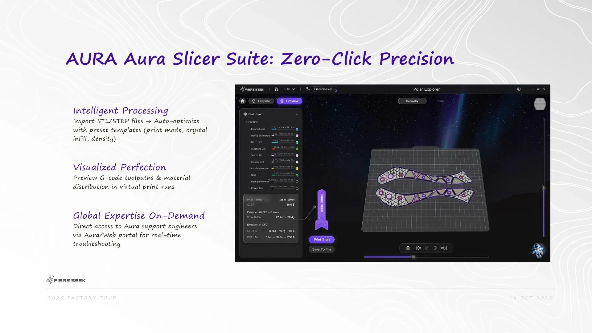 Aura Slicer interface showing FibreSeeker 3 continuous fibre toolpaths and material distribution