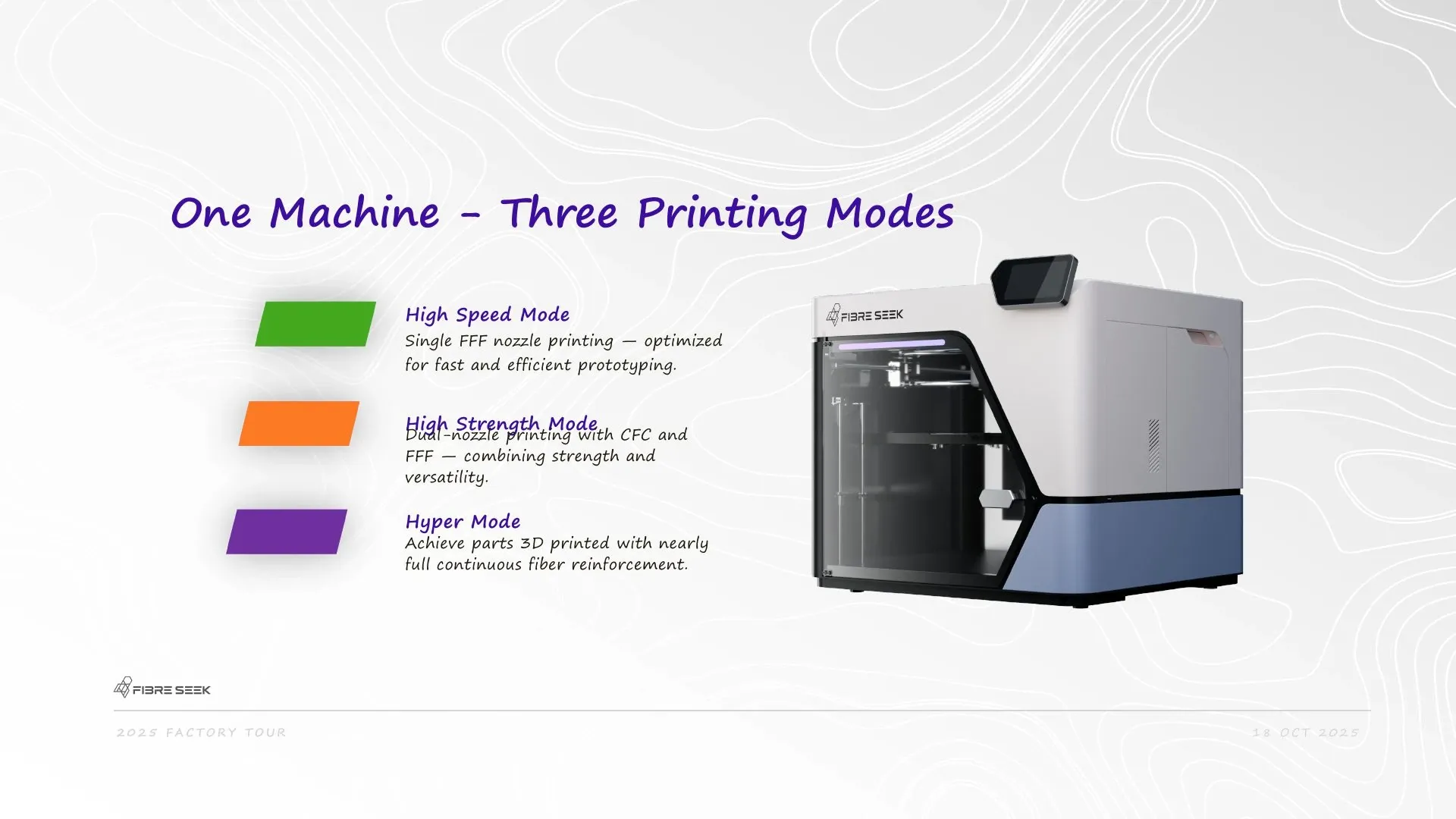 FibreSeeker 3 high-speed, high-strength and hyper-strength continuous fibre printing modes