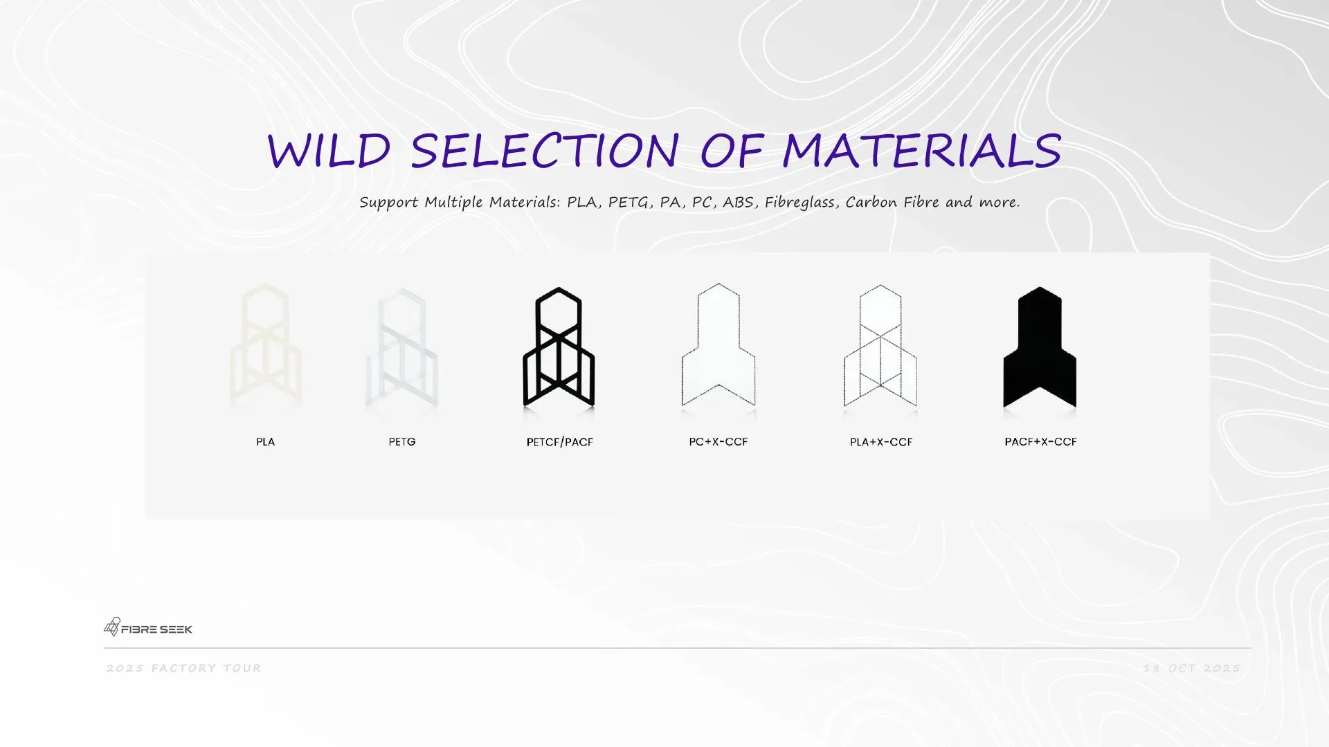 FibreSeeker 3 supported plastic, engineering and continuous fibre printing materials